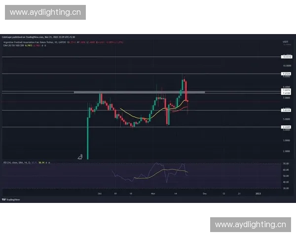 2026年世界杯葡萄牙商业机遇分析与市场发展战略探讨
